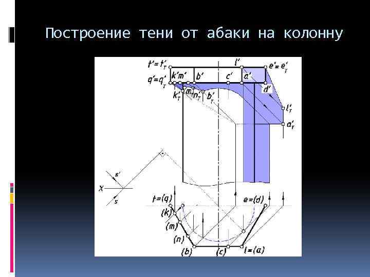 Построение тени от абаки на колонну 