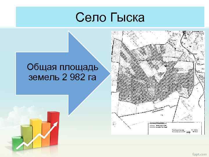 Село Гыска Общая площадь земель 2 982 га 