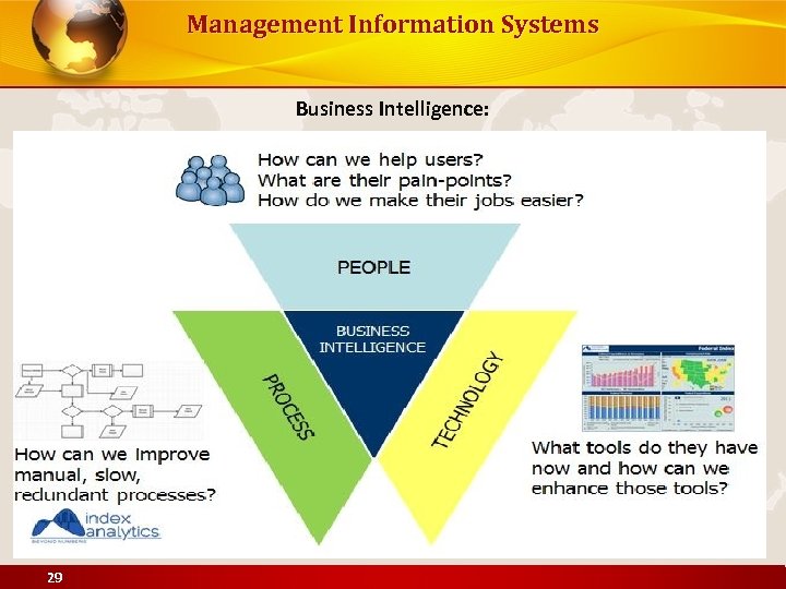 Management Information Systems Business Intelligence: 29 