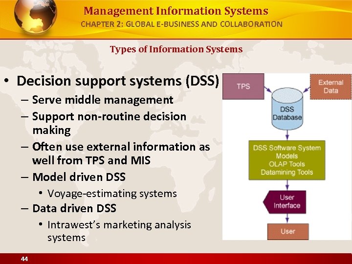 Management Information Systems CHAPTER 2: GLOBAL E-BUSINESS AND COLLABORATION Types of Information Systems •