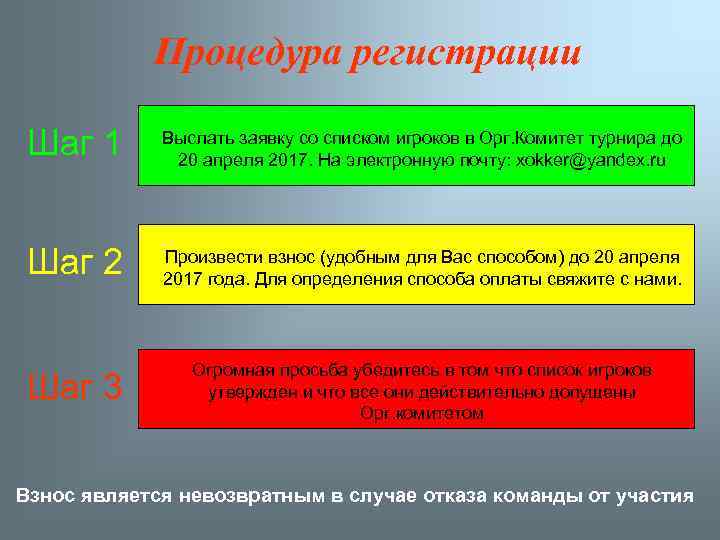 Процедура регистрации Шаг 1 Выслать заявку со списком игроков в Орг. Комитет турнира до