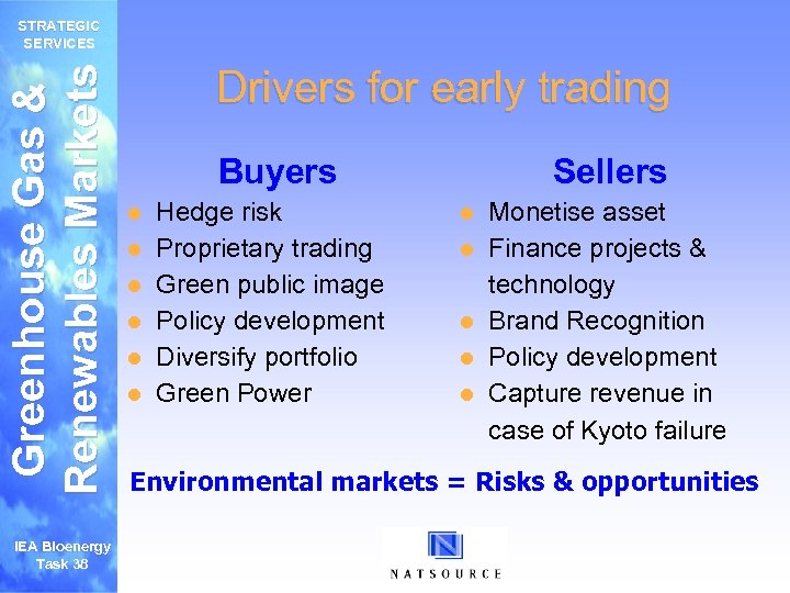 Greenhouse Gas & Renewables Markets STRATEGIC SERVICES IEA Bioenergy Task 38 Drivers for early