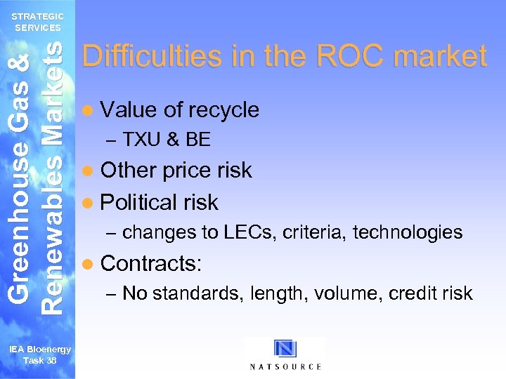 Greenhouse Gas & Renewables Markets STRATEGIC SERVICES IEA Bioenergy Task 38 Difficulties in the