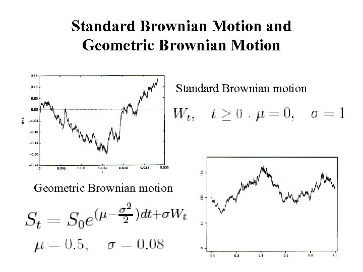 Standard Brownian Motion and Geometric Brownian Motion Standard Brownian motion Geometric Brownian motion 