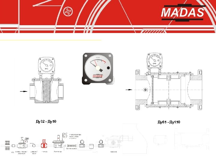 Ду32 - Ду50 Ду65 - Ду150 