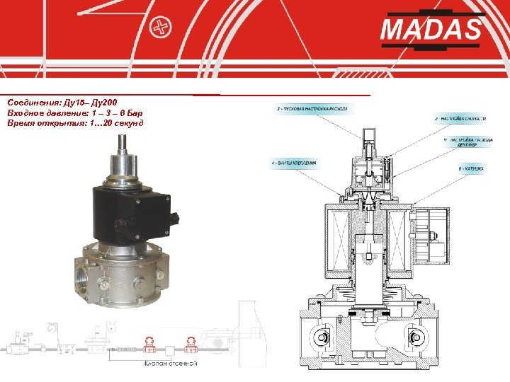 Соединения: Ду15– Ду200 Входное давление: 1 – 3 – 6 Бар Время открытия: 1…