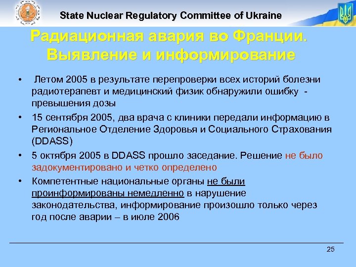 State Nuclear Regulatory Committee of Ukraine Радиационная авария во Франции. Выявление и информирование •