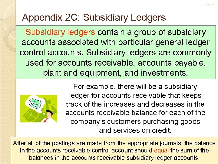 Slide 36 Appendix 2 C: Subsidiary Ledgers Subsidiary ledgers contain a group of subsidiary