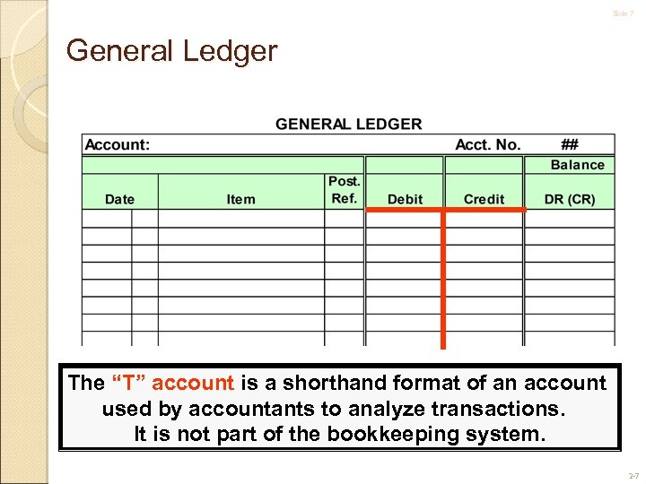 Slide 7 General Ledger The “T” account is a shorthand format of an account