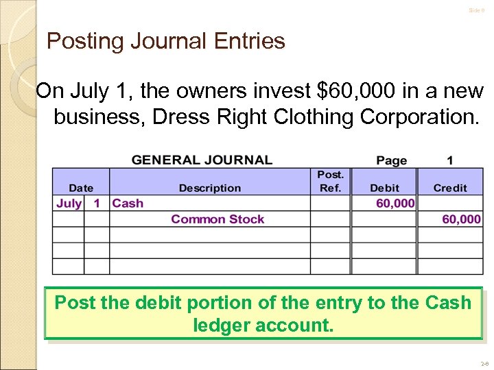 Slide 8 Posting Journal Entries On July 1, the owners invest $60, 000 in