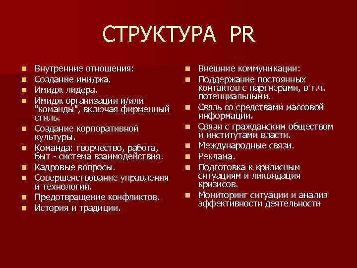 СТРУКТУРА PR n n n n n Внутренние отношения: Создание имиджа. Имидж лидера. Имидж