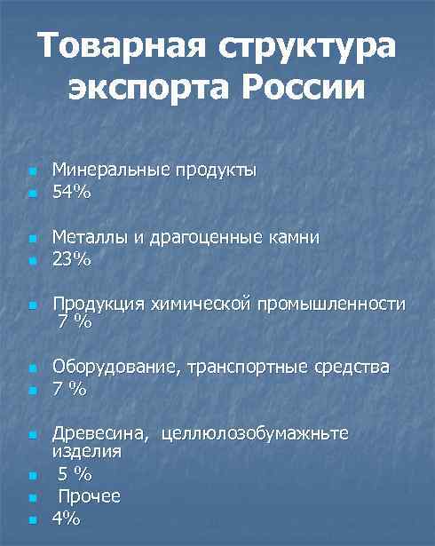 Товарная структура экспорта России n n n Минеральные продукты 54% Металлы и драгоценные камни