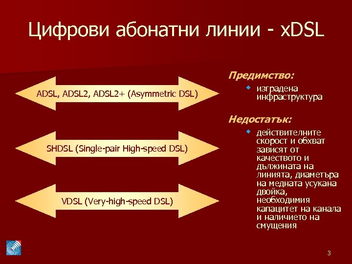 Цифрови абонатни линии - x. DSL ADSL, ADSL 2+ (Asymmetric DSL) Предимство: w изградена