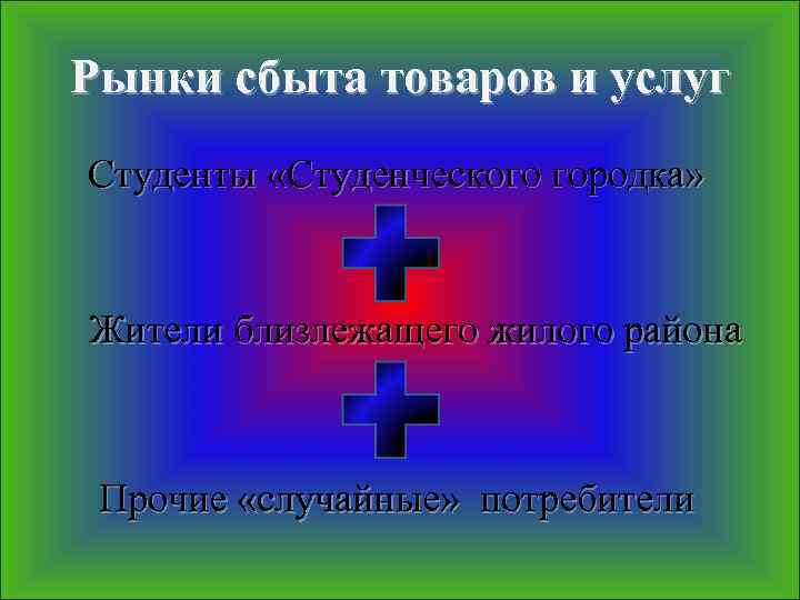 Рынки сбыта товаров и услуг Студенты «Студенческого городка» Жители близлежащего жилого района Прочие «случайные»