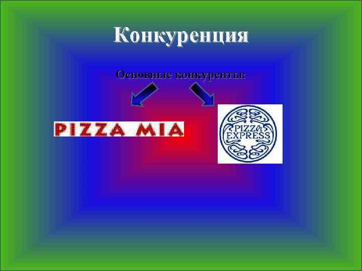 Конкуренция Основные конкуренты: 