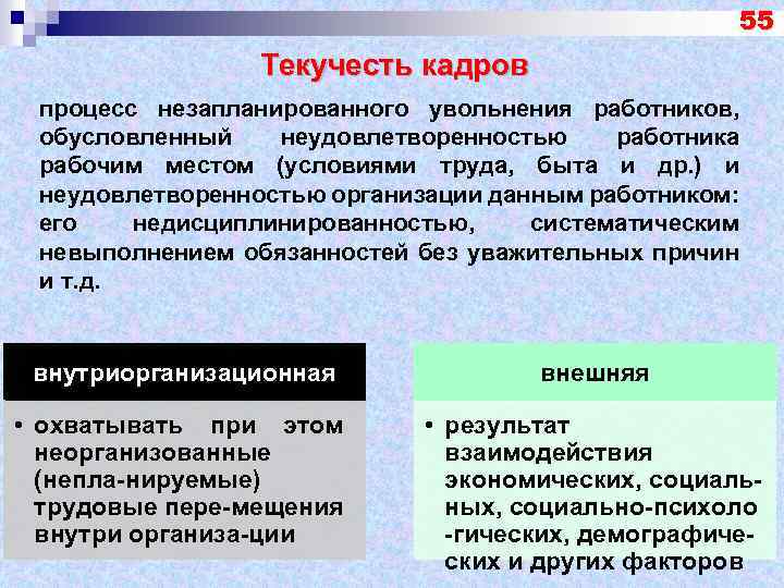 Картинка текучесть персонала