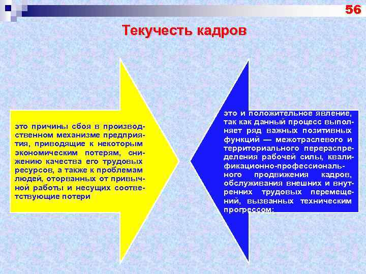 56 Текучесть кадров это причины сбоя в производственном механизме предприятия, приводящие к некоторым экономическим