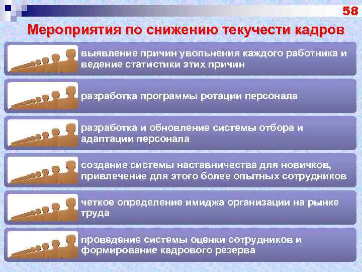 58 Мероприятия по снижению текучести кадров выявление причин увольнения каждого работника и ведение статистики