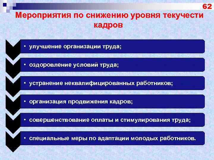 Проект кадровой политики предприятия по снижению текучести кадров