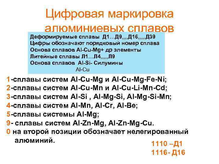 Маркировка сплавов. Маркировка алюминиевых сплавов расшифровка. Марки алюминиевых сплавов расшифровка. Алюминиевые сплавы примеры с расшифровкой. Маркировка алюминия расшифровка с примерами.