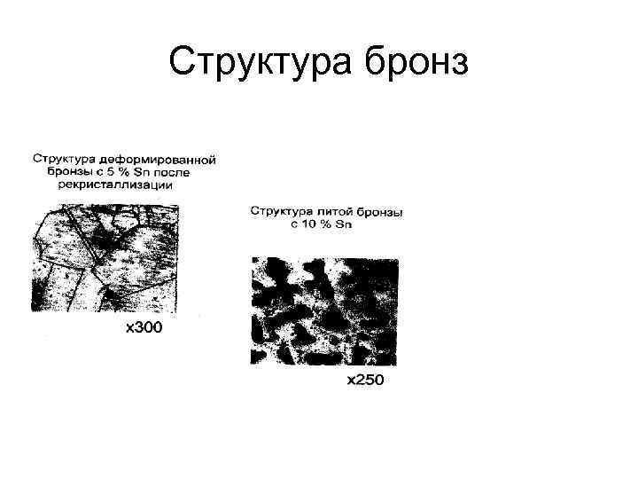 Структура бронз 