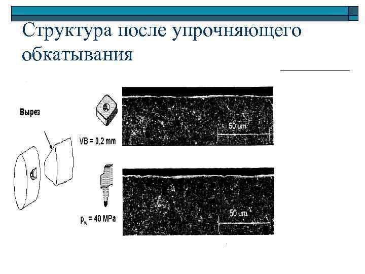 Структура после упрочняющего обкатывания 