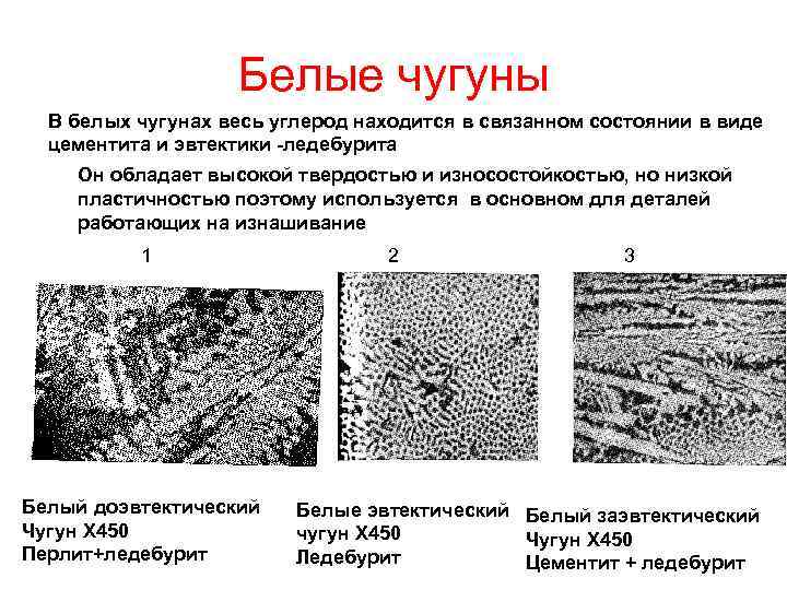 Белые чугуны В белых чугунах весь углерод находится в связанном состоянии в виде цементита