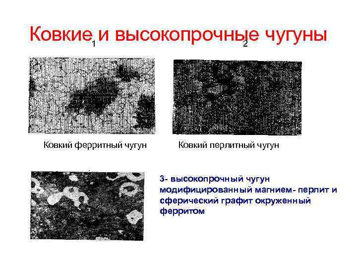 Ковкие 1 и высокопрочные чугуны 2 Ковкий ферритный чугун Ковкий перлитный чугун 3 -