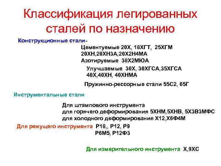 Классификация легированных сталей по назначению Конструкционные стали. Цементуемые 20 Х, 18 ХГТ, 25 ХГМ