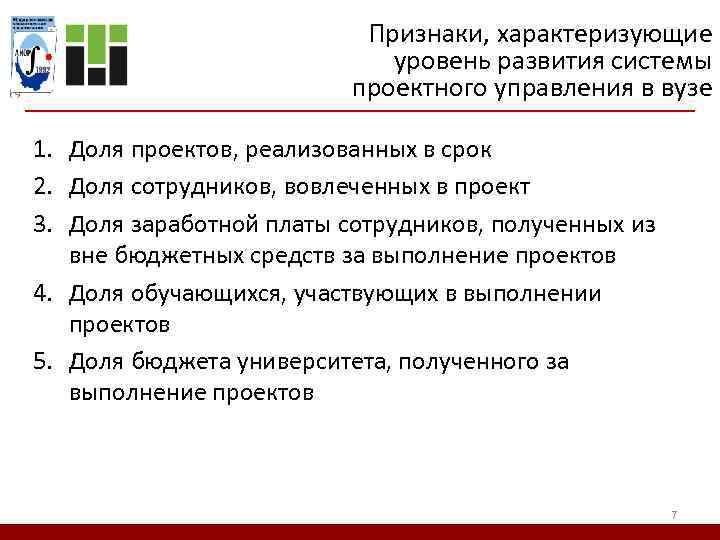 Признаки, характеризующие уровень развития системы проектного управления в вузе 1. Доля проектов, реализованных в