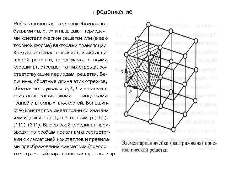 продолжение Ребра элементарных ячеек обозначают буквами «a, b, c» и называют периодами кристаллической решетки