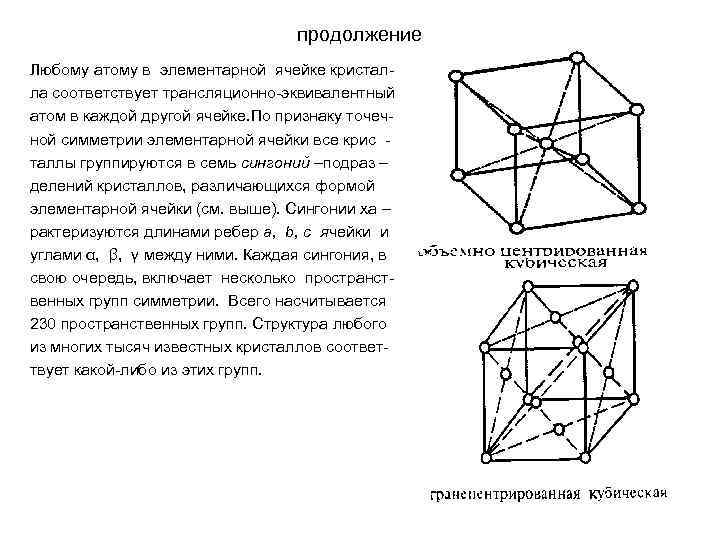 продолжение Любому атому в элементарной ячейке кристалла соответствует трансляционно-эквивалентный атом в каждой другой ячейке.