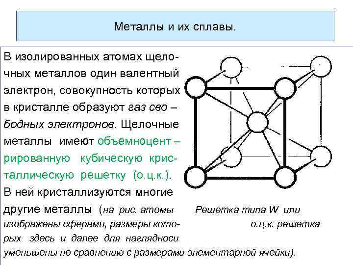 Металлы и их сплавы. В изолированных атомах щело- чных металлов один валентный электрон, совокупность
