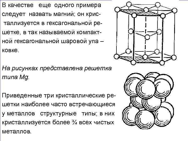 В качестве еще одного примера следует назвать магний; он крис таллизуется в гексагональной решетке,