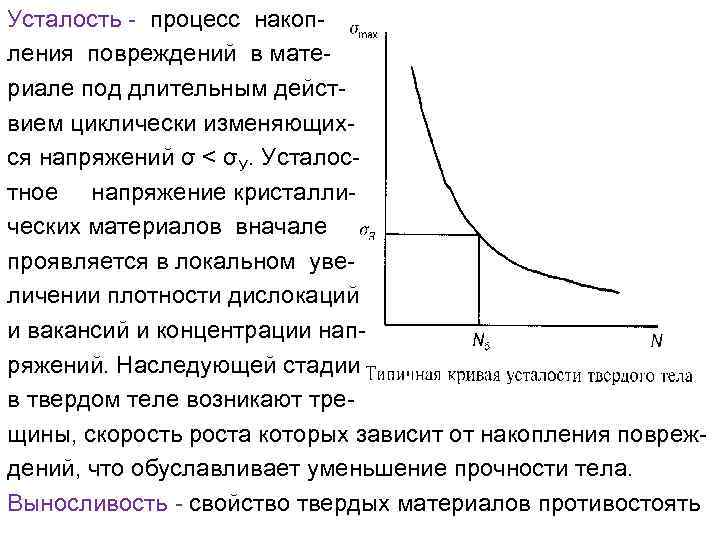 Усталость - процесс накопления повреждений в материале под длительным действием циклически изменяющихся напряжений σ