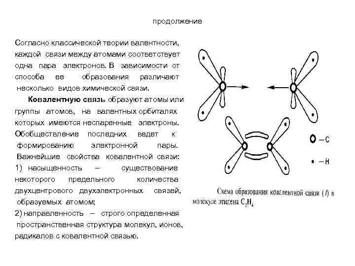 продолжение Согласно классической теории валентности, каждой связи между атомами соответствует одна пара электронов. В