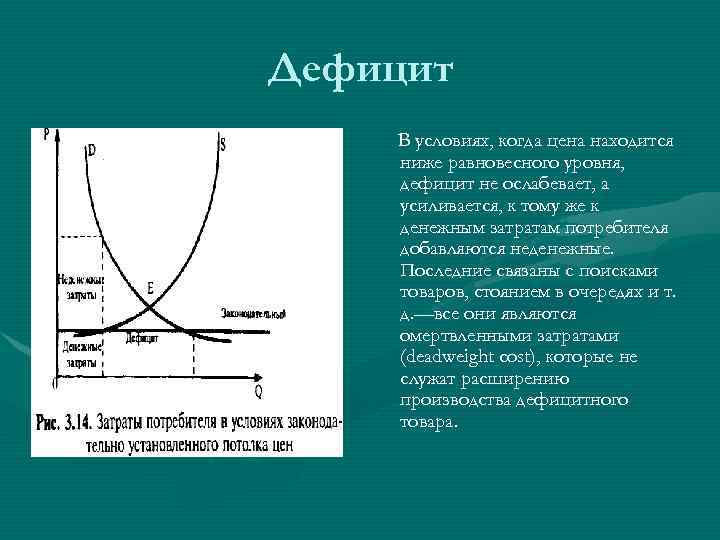 Спрос предложение издержки. Дефицит товаров. Дефицит товара вызывает увеличение неденежных затрат потребителя. Дефицит предложения. Вызвали дефицит продукции.