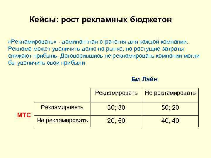 Кейсы: рост рекламных бюджетов «Рекламировать» - доминантная стратегия для каждой компании. Реклама может увеличить