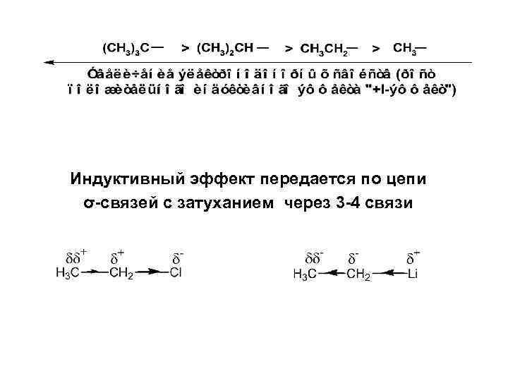 Индуктивный эффект передается по цепи σ-связей с затуханием через 3 -4 связи 