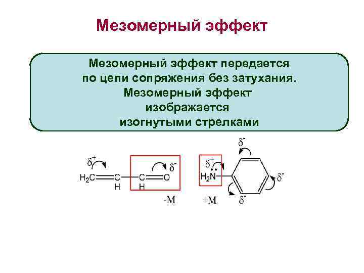 Мезомерный эффект передается по цепи сопряжения без затухания. Мезомерный эффект изображается изогнутыми стрелками 