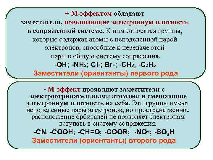 + М-эффектом обладают заместители, повышающие электронную плотность в сопряженной системе. К ним относятся группы,