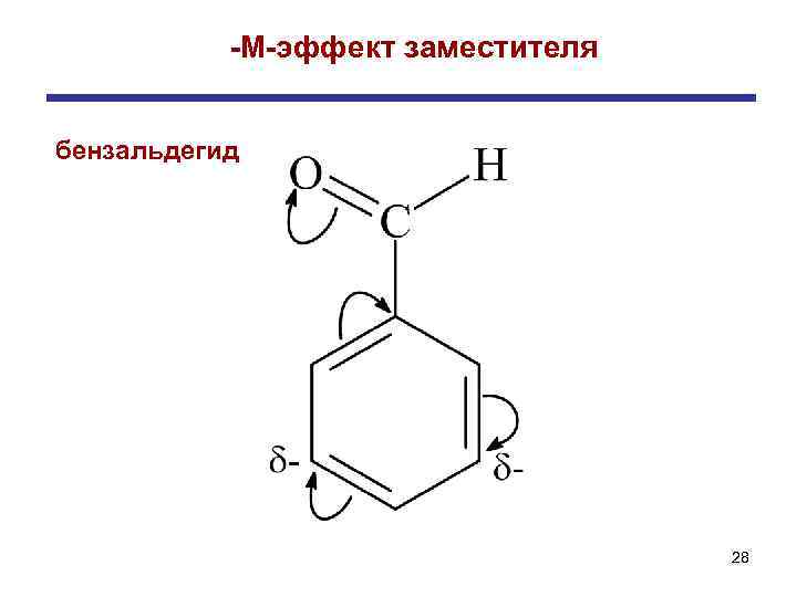 -М-эффект заместителя бензальдегид 28 