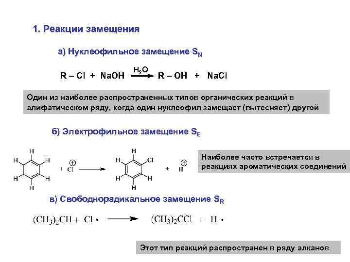 Самые распространенные реакции