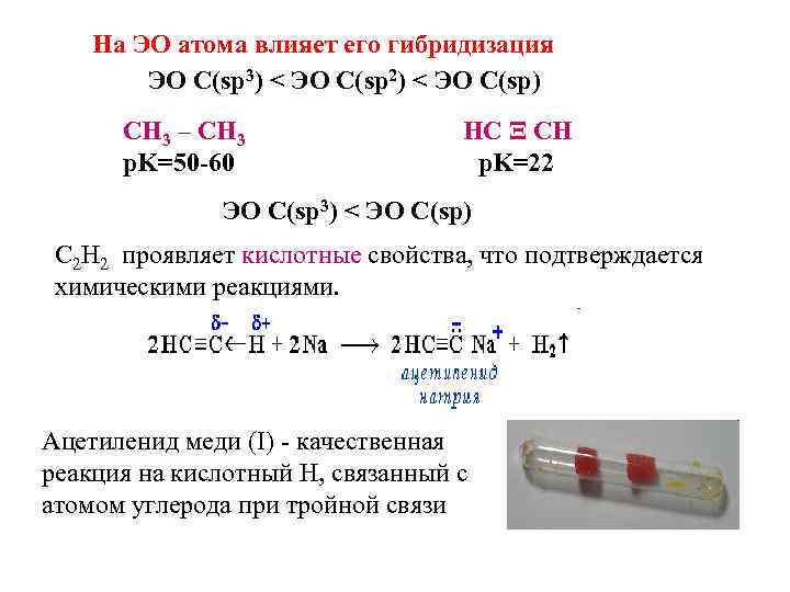  На ЭО атома влияет его гибридизация ЭО С(sp 3) ˂ ЭО С(sp 2)