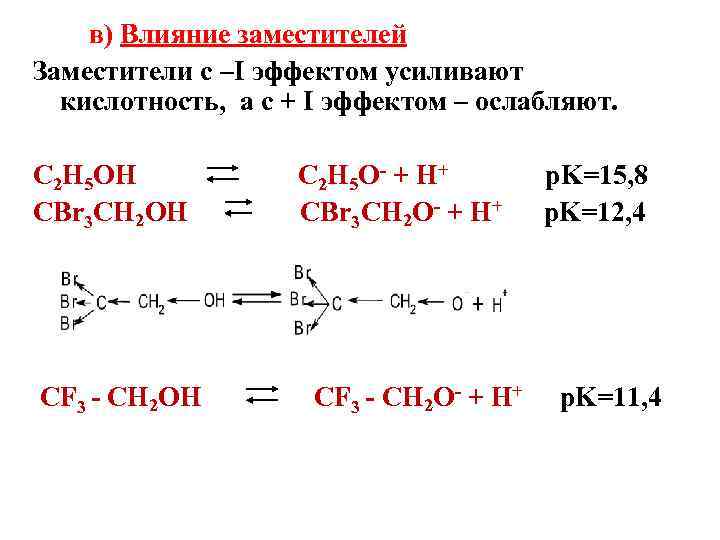  в) Влияние заместителей Заместители с –I эффектом усиливают кислотность, а с + I