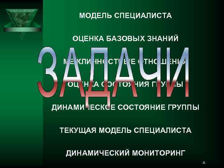 МОДЕЛЬ СПЕЦИАЛИСТА ОЦЕНКА БАЗОВЫХ ЗНАНИЙ МЕЖЛИЧНОСТНЫЕ ОТНОШЕНИЯ ОЦЕНКА СОСТОЯНИЯ ГРУППЫ ДИНАМИЧЕСКОЕ СОСТОЯНИЕ ГРУППЫ ТЕКУЩАЯ