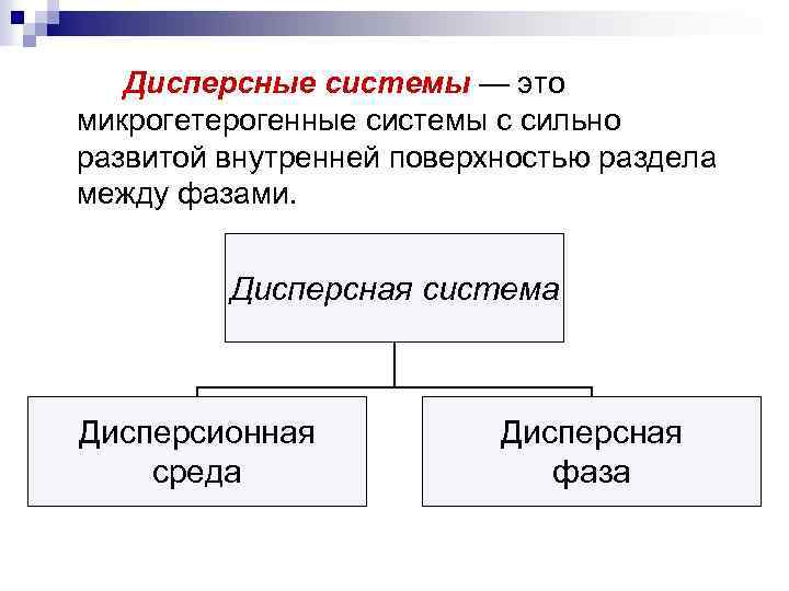 Дисперсные системы — это микрогетерогенные системы с сильно развитой внутренней поверхностью раздела между фазами.