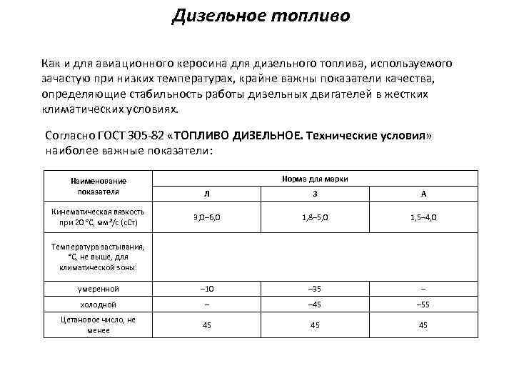 Дизельное топливо Как и для авиационного керосина для дизельного топлива, используемого зачастую при низких