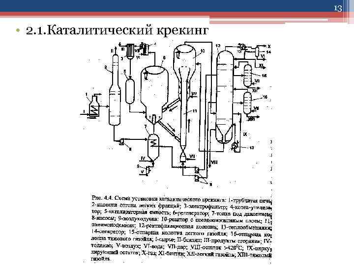 13 • 2. 1. Каталитический крекинг 