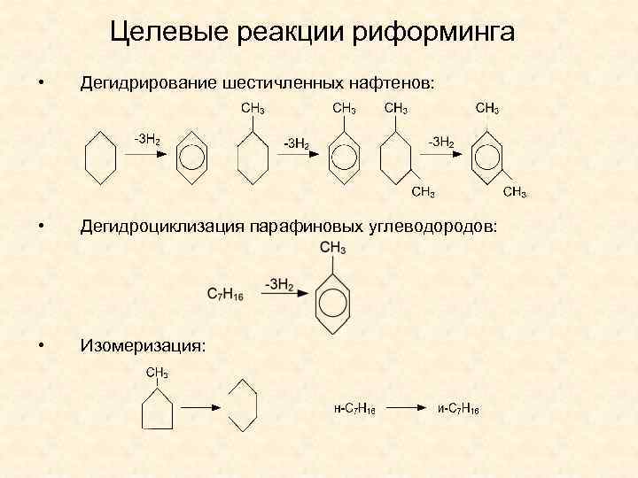 Схема установки каталитического риформинга